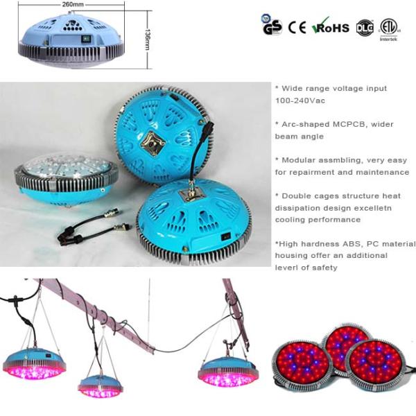 Коммерчески СИД УФО завода земледелия растет света с полным спектром 90 ватт