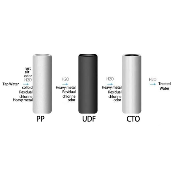 2 распределителя Freestanding 220V 50Hz очистителей воды Faucets коммерчески