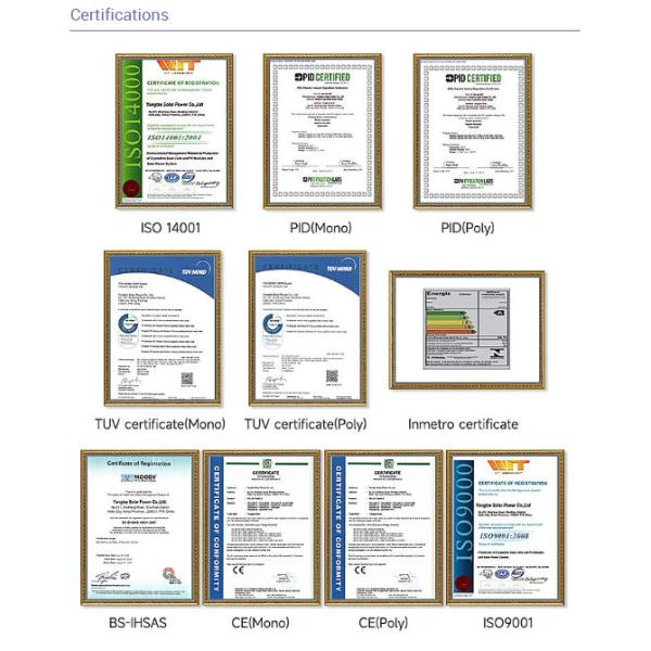Innovative Design Transparent BIPV Glass Modules Solar Panel With Cutting-Edge Features