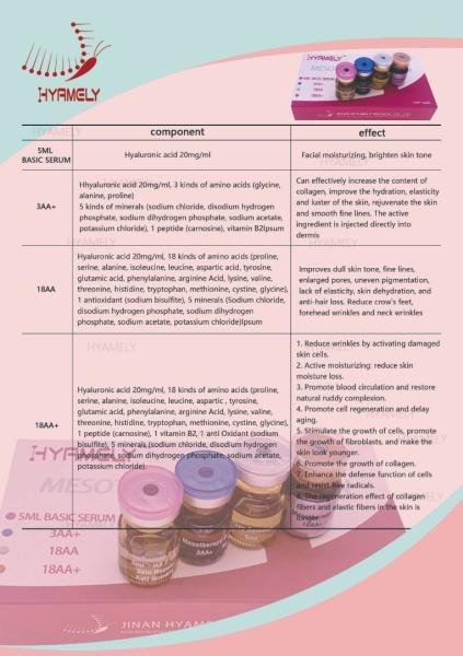 保湿する活動的な表面のためのMesotherapyの解決を修理することの皮を剥ぎなさい