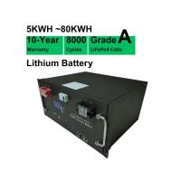 Rack Mounted 48V Lithium Battery 100ah 200ah Lifepo4 Battery Pack Easy Installation