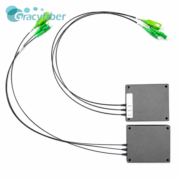 12 Channel Ultra Compact DWDM Module Fiber Optic DWDM Multiplexer Demultiplexer 80km