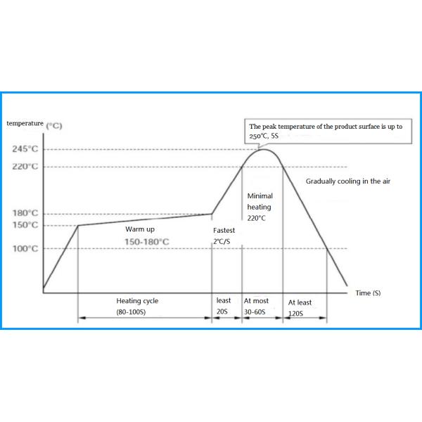 Датчик модуля 6Pin Pyroelectric SMDTemperature датчика P816A 20μA PIR