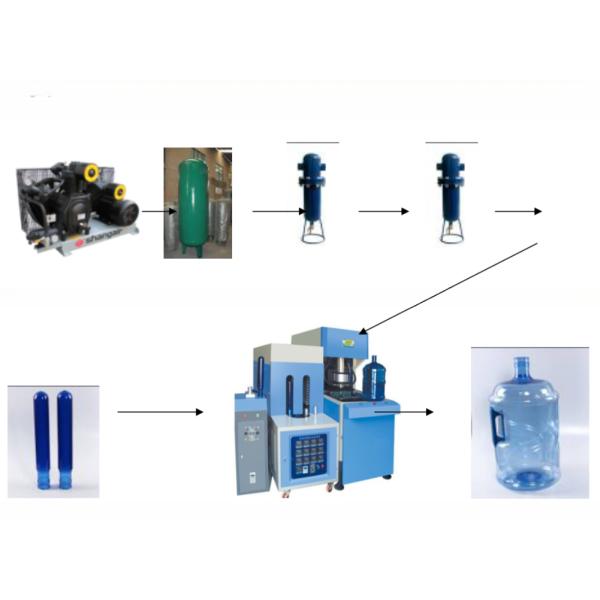 580мм Макс.Высота бутылки 5 галлонов разтяжной вентилятор для оборудования для производства бутылок