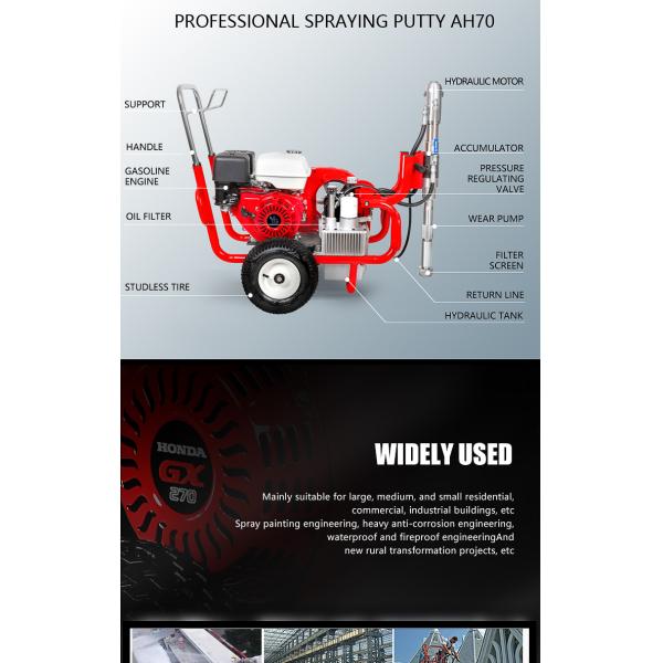 High Pressure 260 Bar Airless Putty Spray Machine 380V Electric Airless Paint Sprayer