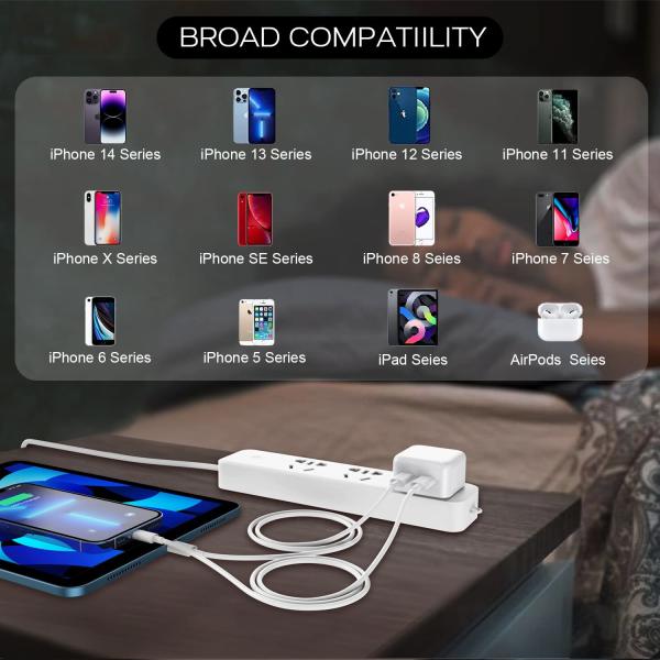 Двойной USB-C быстрый настенный зарядщик 40 Вт двойной порт складной USBC для iPhone