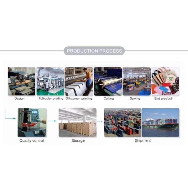 Frozen Food Insulated Cooler Bag Food Delivery, Sturdy Zipper, Foldable, Washable, Heavy Duty, Stands Upright, Completel