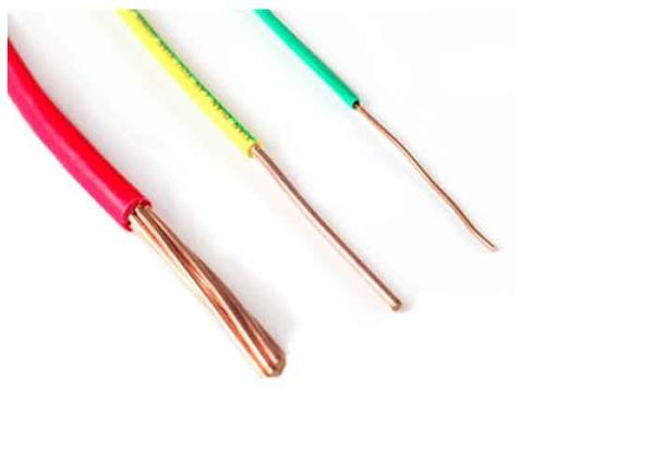 House Electrical Wire Pure Copper Conductor PVC 1.5 sq mm - 400 sq mm