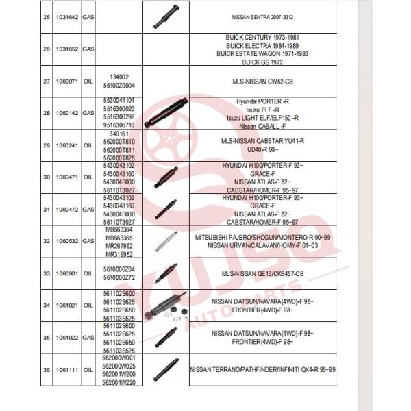 Nissan Quest Gas Shock Absorber E6210-1JB0B 1 Year Warranty