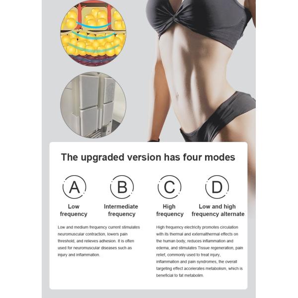 635nm Wavelength Beauty Apparatus Laser Slimming Cellulite Reduction Machine