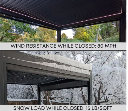 Customised Outdoor Garden Patio Motorised Retractable Roof Bioclimatic Pergola Outdoor