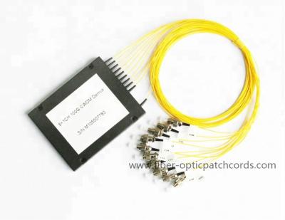 Splitter de fibra óptica do Plc de CWDM com o canal Mux / Demux do pacote 2/4/8/16 do ABS