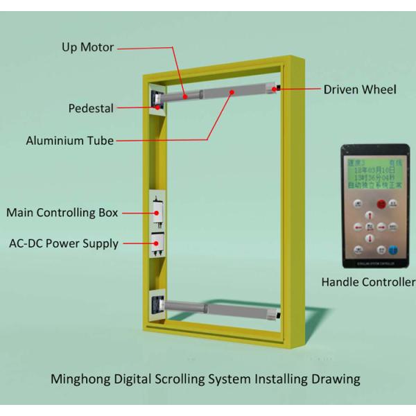 Advertising 3600*3000mm 2500nit Smart Bus Shelter