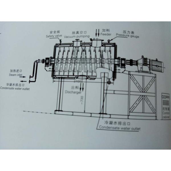 Машина для просушки вакуума барабанчика медицины/химической промышленности