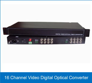 16 Channel Video Digital Optical Converter: AHD/CVI/TVI to BNC to Fiber Optic Video Transmitter/Receiver