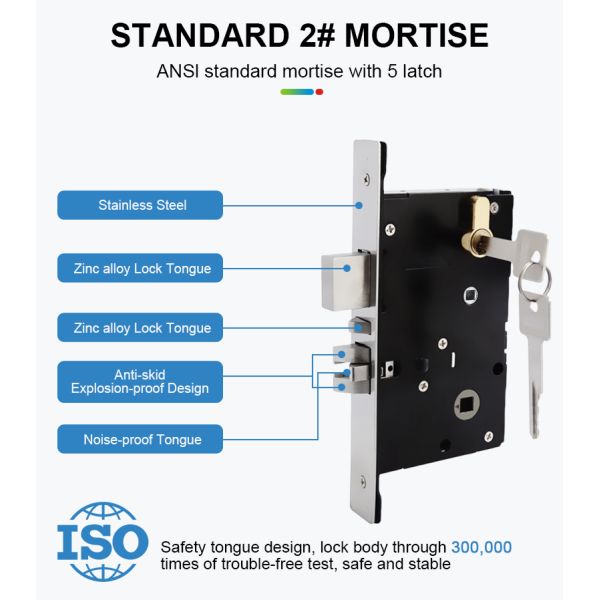 RF521 Electronic RFID hotel lock Smart lock