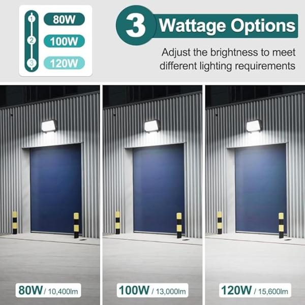 LED Traditional Wall Pack Light 140Lm/W AC120-277V/AC347-480V 80W 100W 120W Tunable