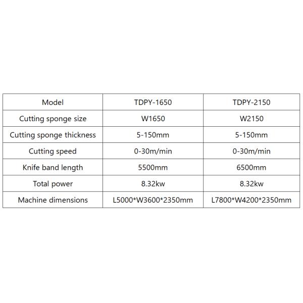 TDPY-1650mm Foam Profile Cutting Machine 2150mm Sponge Press Cutting Machine