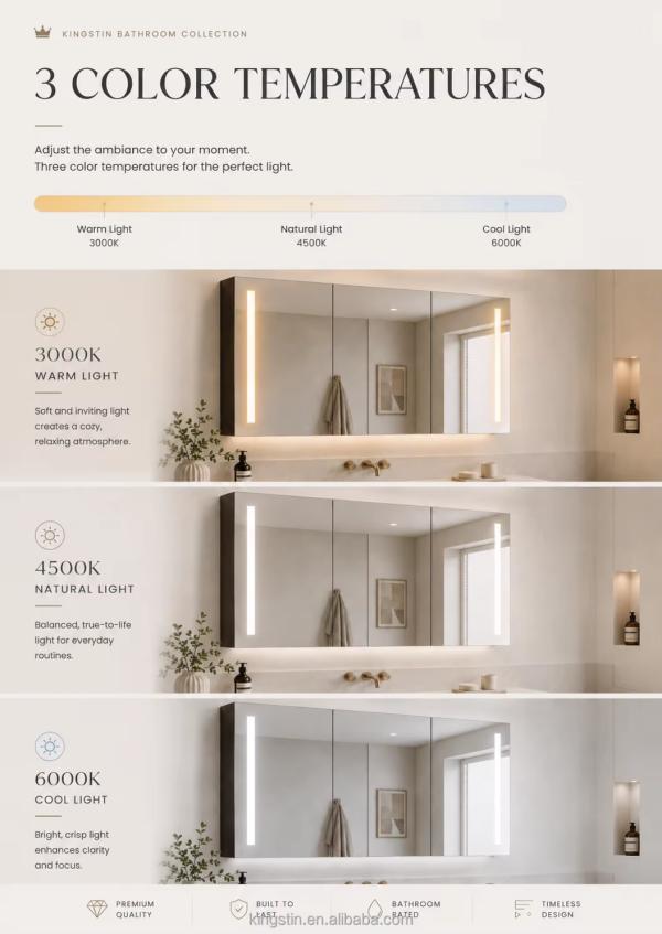 Kingstin Premium Copper-Free Silver Glass Smart LED Mirror Cabinet for Hotels & Home Bathrooms