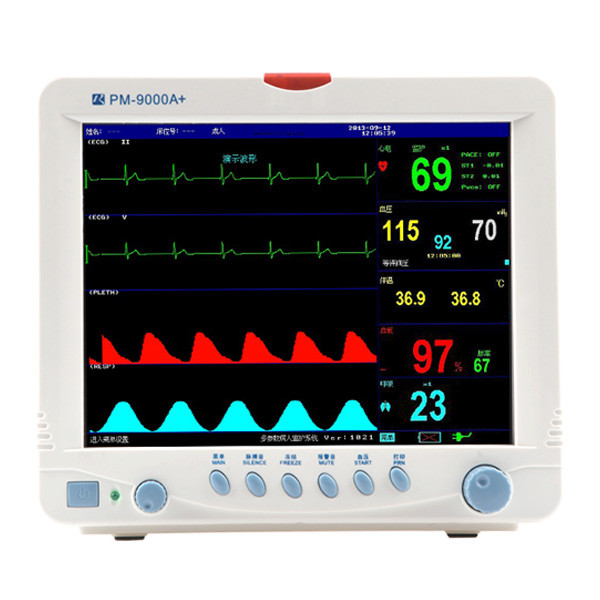 ICU Portable Multi Parameter Monitor