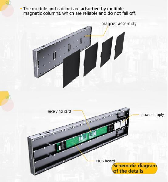Ultra-Slim LED Display Ultra-Slim GOB LED screen