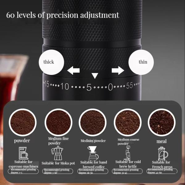 C2 Manual Coffee Grinder Ceramic Conical Burr and 25g Capacity for Modern Kitchen