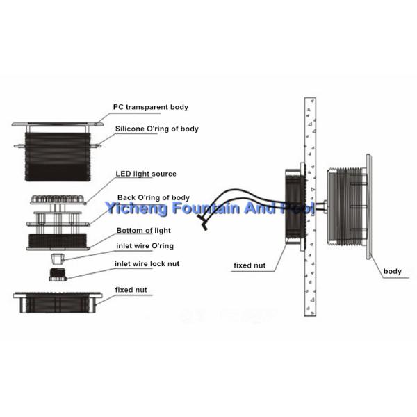 Small Compact Waterproof LED Underwater Pond Lights Submersible High Efficiency