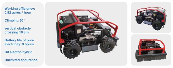 Lithium Ion Mowing Robot Automower 0.82 Acres Remote Control Grass Cutter
