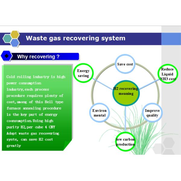 300 Nm3/H agrietaron tarifa de recuperación de la unidad el 80% de la recuperación del hidrógeno del amoníaco