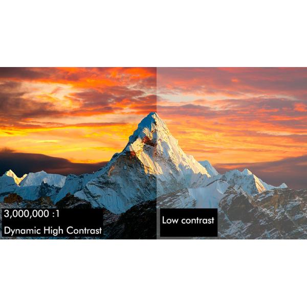 High Brightness 20000 Lumen 3D Mapping Laser Projector WUXGA