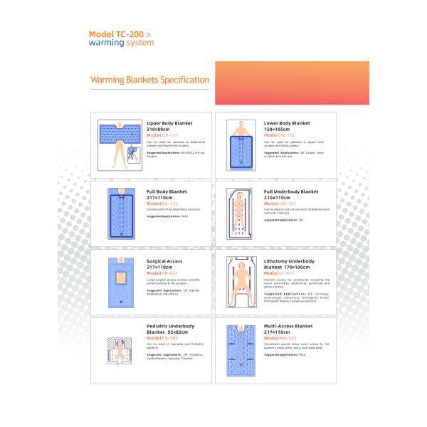 Warming Blanket Physical Therapy Rehabilitation Equipment Patient Warming