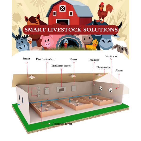 Smart Livestock Project LTE 4G Gateway With DI DO For IOT Router Data Monitoring