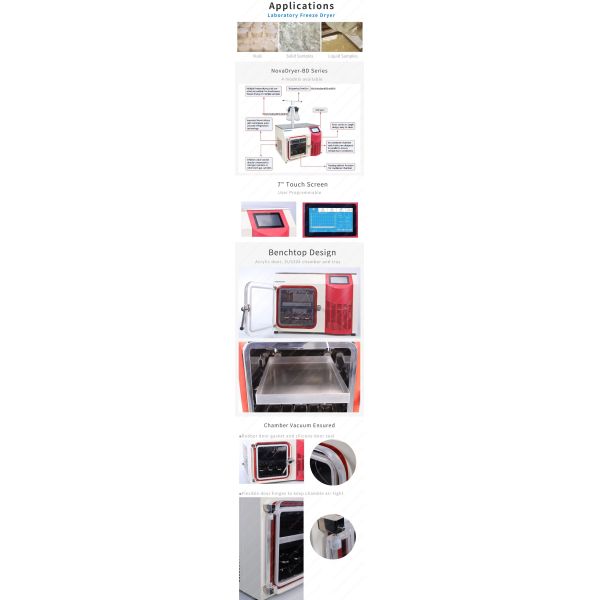 SS304 Laboratory Lyophilizer -88C 3Kg Pilot Freeze Dryer NovaDryer-BD101