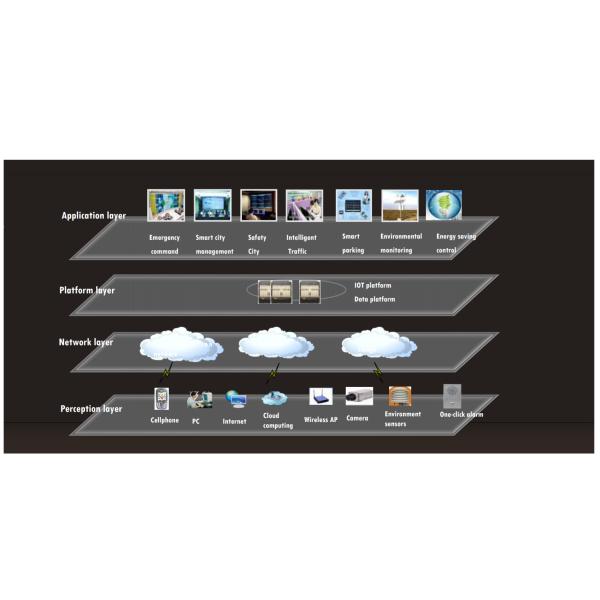6 Meters Intelligent Street Lighting  Basic Version I Intercity Highway Use