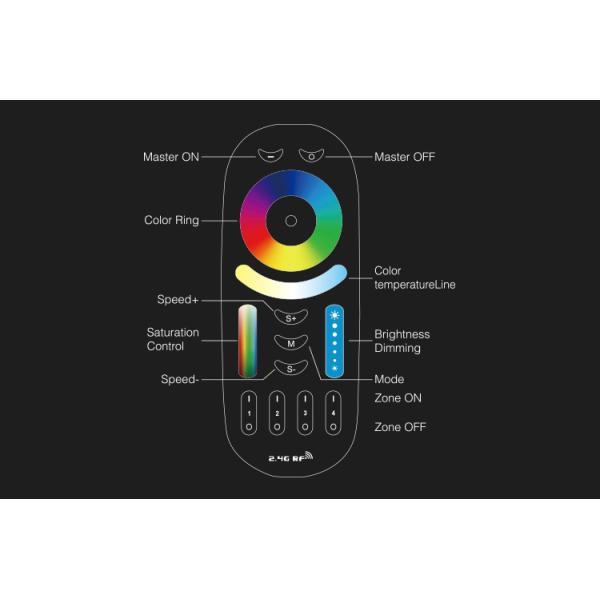 Milight 2.4GHz 4 Zone RGB+CCT Remote Controller RGB with CCT adjustable Dimmer