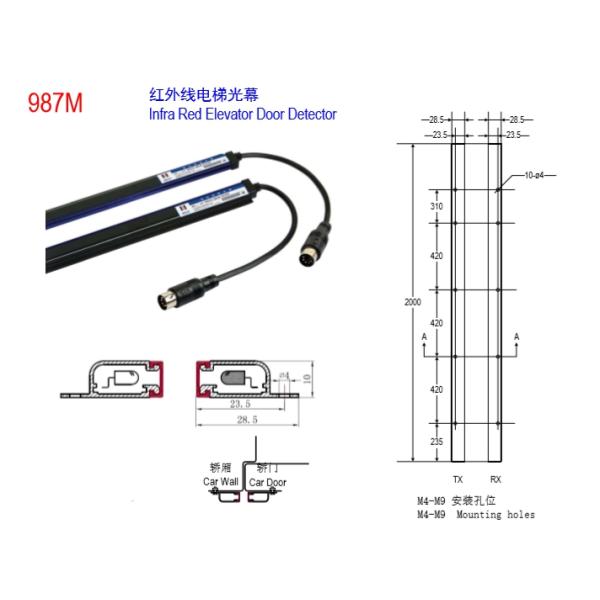 Waterproof Lift Door Safety Edges Detector Central Opeing AV110V DC24V