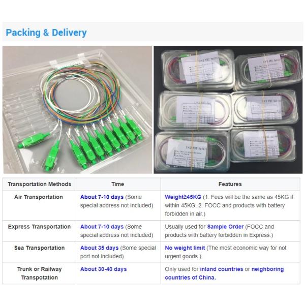 Splitter SC APC UPC Splitter PLC Splitter оптического волокна одиночного режима 1X16 1X8 1X4 оптически