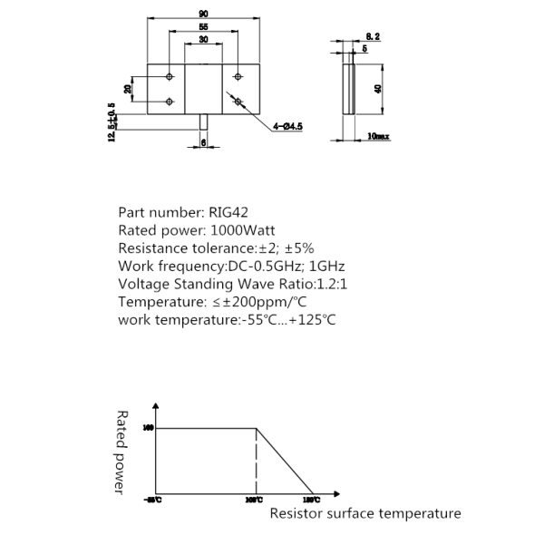 1000W 50 Ohm RF Resistor Surface Mount Flange Resistor High Power Applications