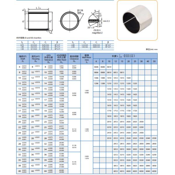 SF-1X Oil Free Steel Bearing SS304 Sintered Spherical Self Lubricating