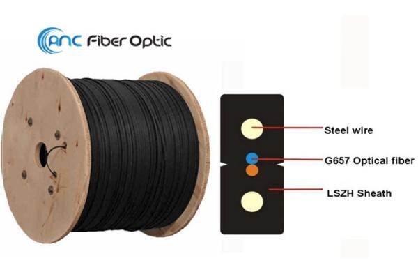 2x3mm Fiber Optic Cable