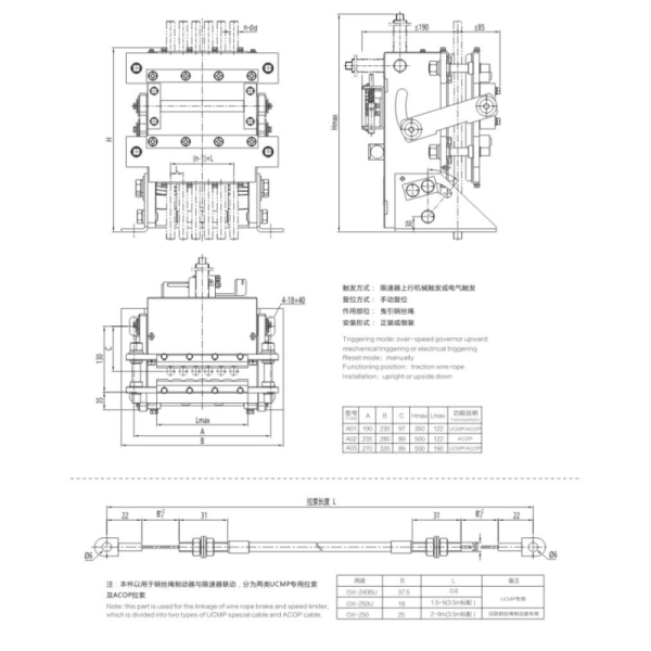 Elevator Safety Gear Safety Devices Rope Safety Brake Elevator Brake