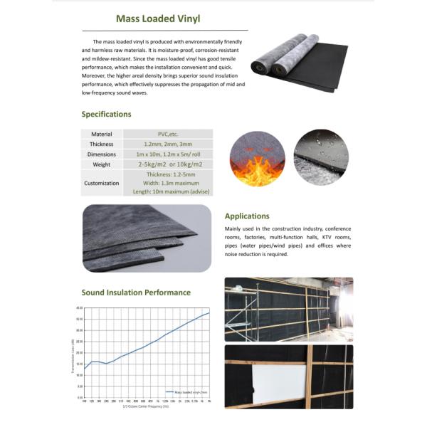 Sound Filter PVC Metal Power Mass Loaded Vinyl Flame Retardant Soundproofing Solution