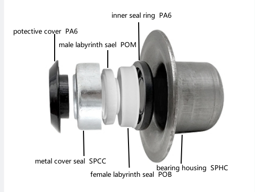 6204-108 Bearing Housing with POM Male/Female Labyrinth Seal and Carbon Steel SPCC Cover Cap for Long-lasting