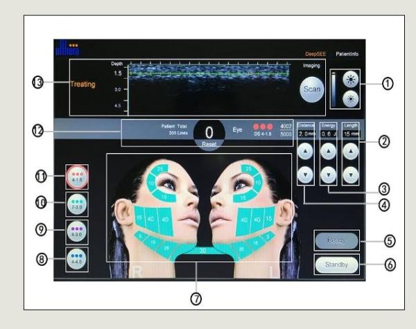 sanhe 2016 Good skin rejuvenation hifu face lift ultra face lift
