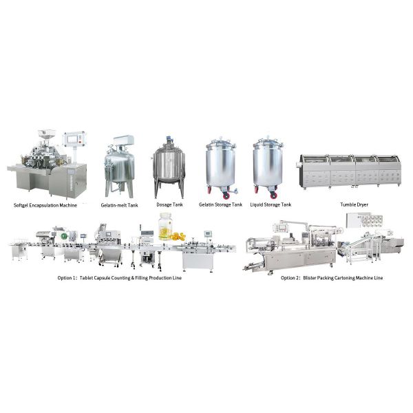 JL150III Servo Softgel Encapsulation Machine Designed for Daily Softgel Production with Stable Gelatin Flow and Consistent Filling
