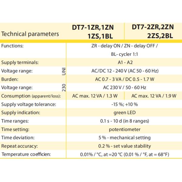 DT7-1ZR SPDT Delay ON Programmable Single Function and Single-Time Relay AC/DC12V-240V