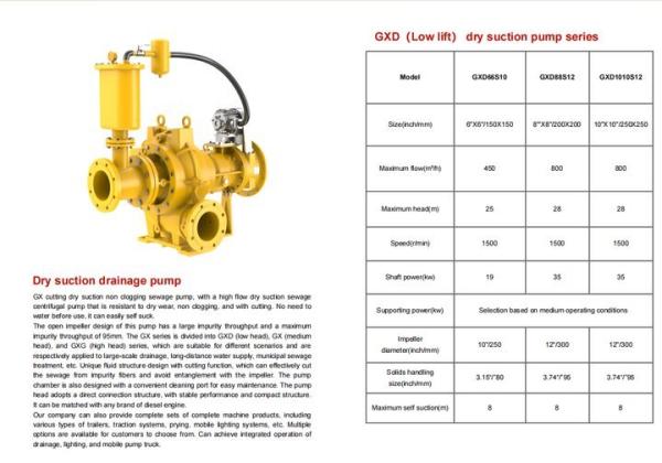 Diesel Engine Vacuum-Assisted Priming Non Clogging Water Pump Diesel Engine Self Priming Centrifugal Pump