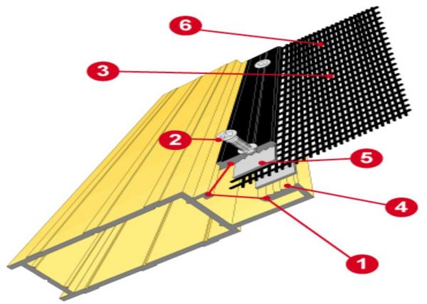 304 310 316L Stainless Steel Security Mesh , Black Perforated Security Screen