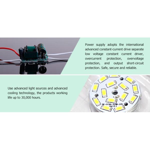 Ra90 high bright 9w E27 LED bulb wholesale