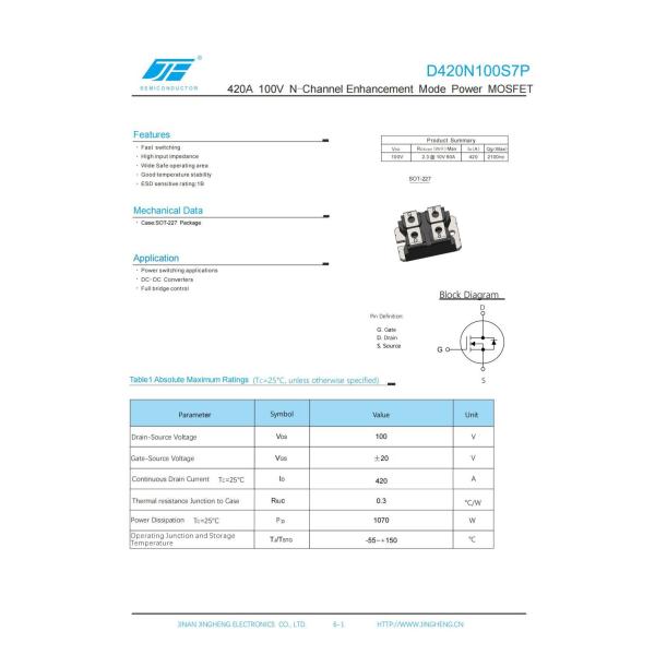 Silicon N-Channel Enhancement Mode Power MOSFET D420N100S7P with Planar Structure